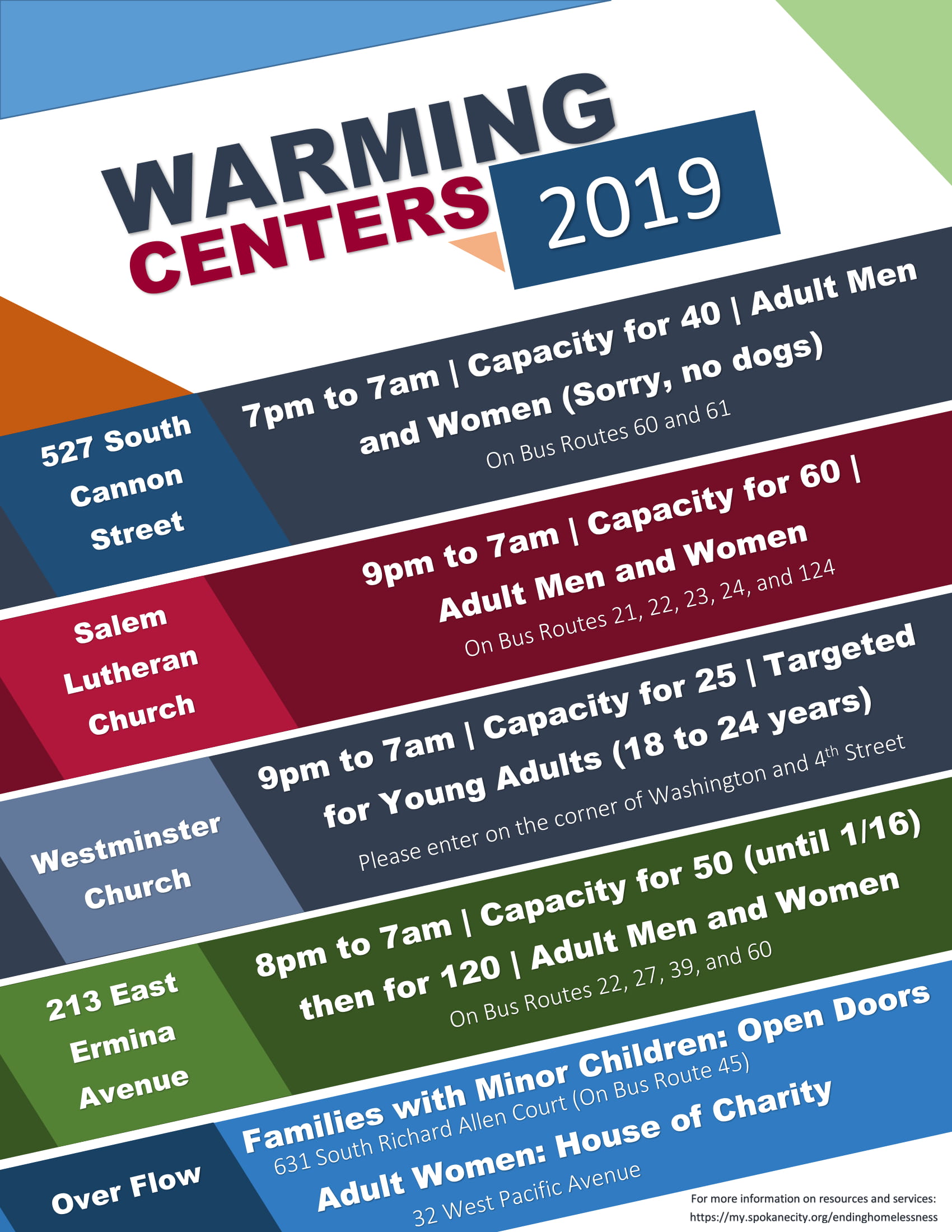 warmingcenterfoursitesjan1020191 Northeast Community Center