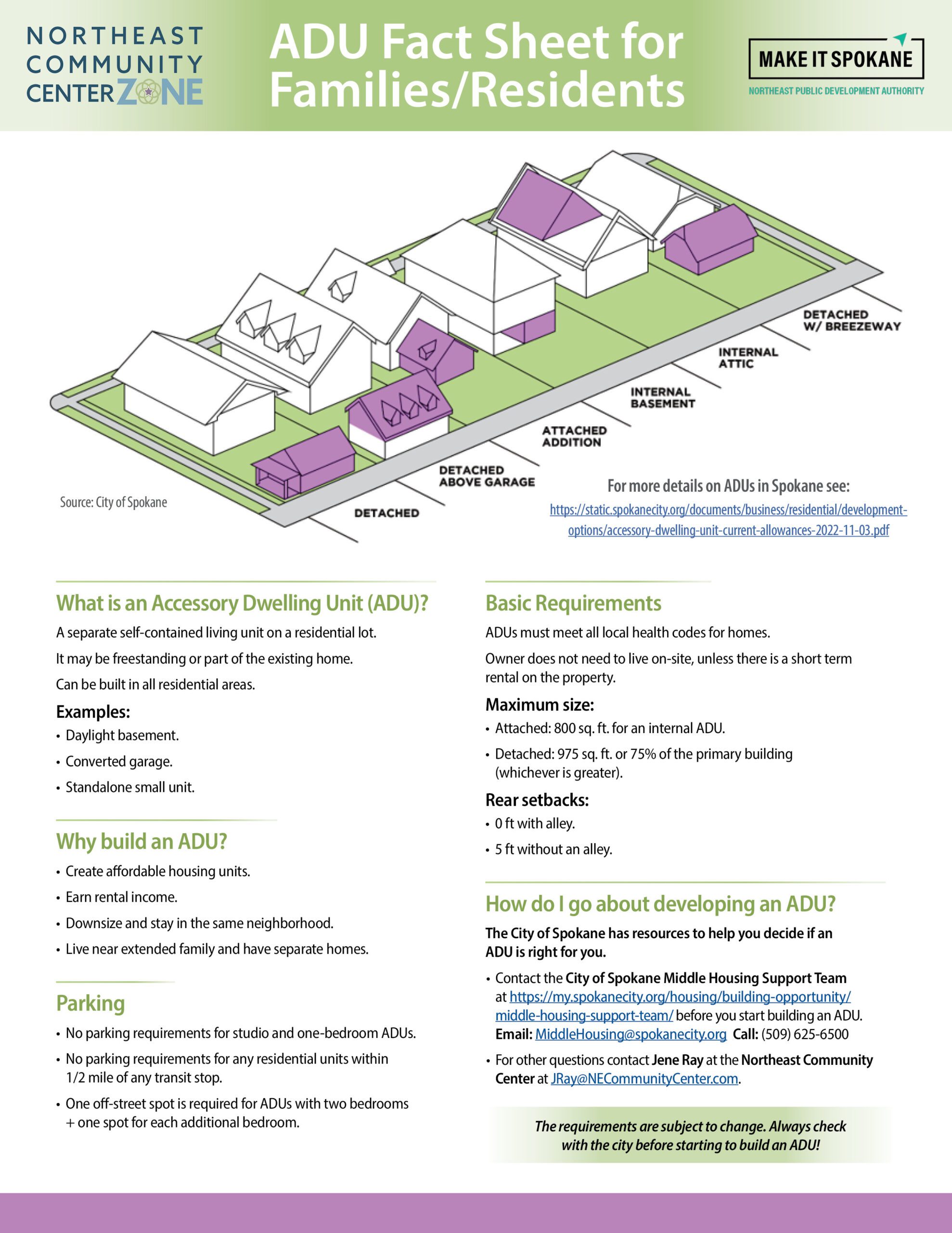 Thank You for Taking Our Housing Survey! - Northeast Community Center